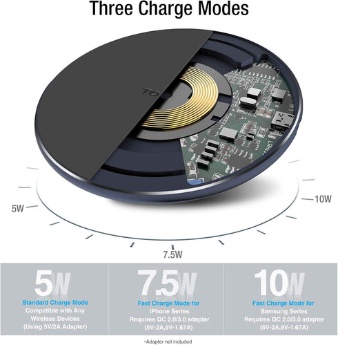TOZO W1 Wireless Charger, 10W Qi-Certified Fast Charging Pad for iPhone 15 14 13 Series, Samsung Galaxy