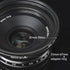 95mm to 105mm Camera Lens Adapter, 95mm to 105mm Step Up Ring Adapter for All Brands of UV ND CPL, with Lens Wiping
