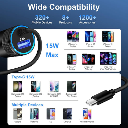 Type C Fast Car Charger for Samsung Galaxy A55/A54/A15/A14/5G/A35/A13/S24/S23 Ultra/S23/S22 Ultra/S22/S21