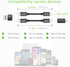 BUDI MFi Certified USB Type C Cable - 3 Types USB Adapter Kit for Traveling Phone Pad Charging