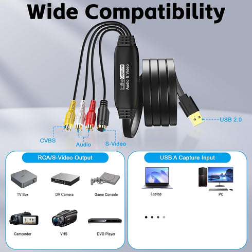 Herfair Hi8 VHS to Digital Converter, USB Video Capture Card Device, RCA to USB A Converter, Convert VHS VCR DV Tape