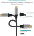 USB C to Mini Displayport Adapter (4K@60Hz), Thunderbolt 3 for iPhone 15 Series, M1/M2 MacBook