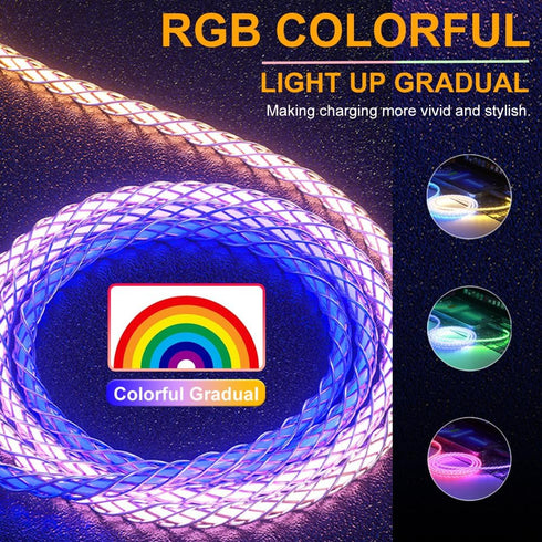 LED iPhone Fast Charger, 3ft RGB Light Up MFi Type C to Lightning Cable for iPhone 14 13 12 11 Pro Max and More