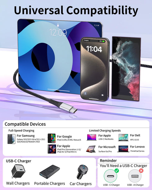 USB C to USB C Cable 3FT, 3-Pack 60W Braided Fast Charging Cord for iPhone 15 Pro Max, Samsung Galaxy S23 S22, Moto LG,