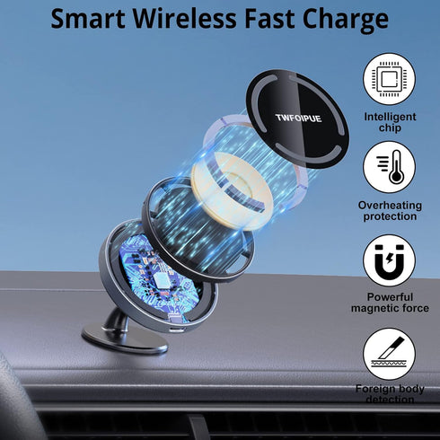 Magnetic Wireless Car Charger Mount, Compatible with Magsafe iPhone 14/13/12/12 Mini/12 Pro/12 Pro Max, 15W Fast