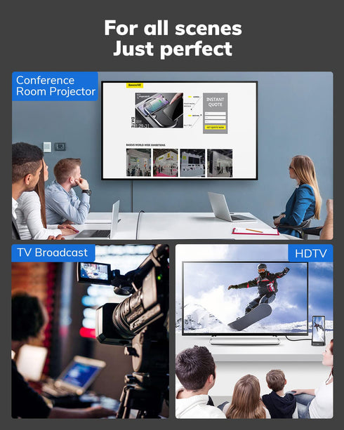 8K 5FT, 48Gbps 8K@60Hz, 4K@120Hz CL3 2.1 HDMI Cable High Speed HD Shielded Cord, Supports in-Wall Rated HDMI Cord