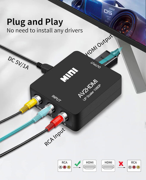 RCA to HDMI Converter, 1080P Mini RCA Composite to HDMI Video Audio Adapter, Supports PAL/NTSC
