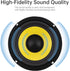 DriSentri 5 Inch Bass Loudspeaker Woofer Speaker, Car Speakers Wide Frequency Response Car Audio Stereo Speaker for Car