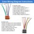 SCREENTRONICS CPAA-70D CPAA-70D10F CPAA-70F CPAA-70M PCD-51B PCD-52B PD-1032B PD-1060HB PD-344B PD-621XB PD-625B PD-650