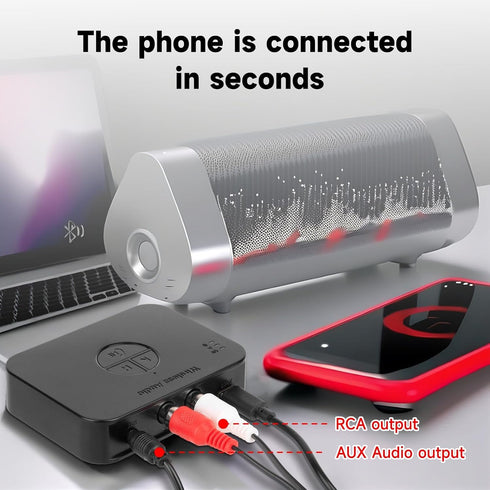 Ransanx M2R 5.4 3.55mm Bluetooth Audio Receiver RCA Bluetooth Adapter for Stereo Wireless Audio Receiver/USB Flash