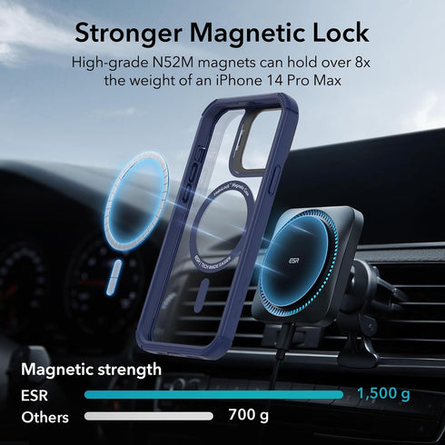 ESR Magnetic Case for iPhone 13 Pro Max, Full-Body Military-Grade Drop Proof with Built-in 9H+ Tempered Glass Screen