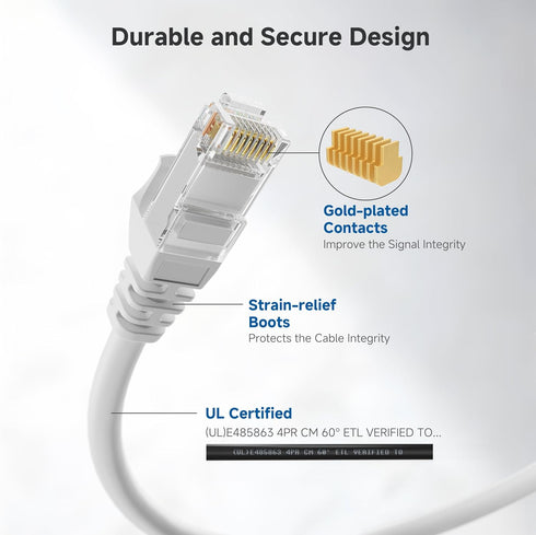 10Gbps 6 75ft, 6 Cat6 Cable Matters Snagless Cat Ethernet Cable - Cat Cable, Cord, Ethernet Cord, White