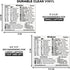 SYNERLOGIC Windows + Word/Excel Quick Reference Guide Keyboard Shortcut Stickers, No-Residue Vinyl (Clear/Small/Combo)