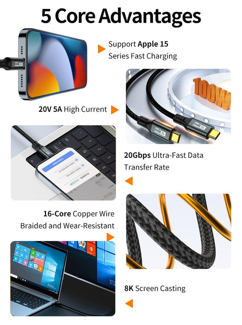USB C to USB C 3.1 Gen 2 Cable 3.3FT 20Gbps Data Transfer 8K@60Hz Video Output for iPhone 15, MacBooks, iPad