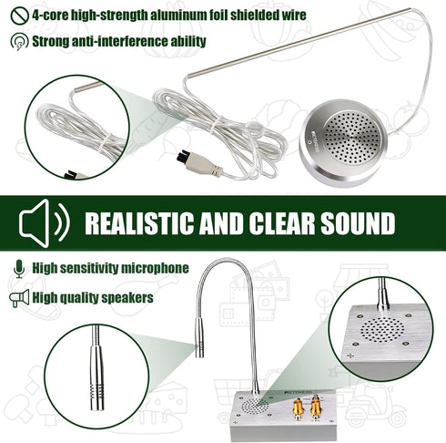 Retekess TW103 Window Speaker, Window Intercom with Independent Volume Control and Recording Function
