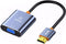 biaze AG6202 Chip HDMI to VGA Adapter, 1080P Video Converter for Laptop PC