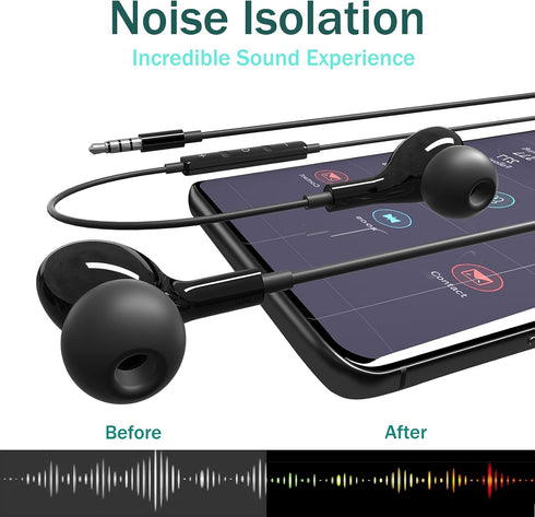 Wired 3.5mm Earbuds with Mic for Samsung A14 A32 A15 A13 5G, A52, A03s, A12, Pixel 4a, LG, iPad Mini, Moto Tablet.