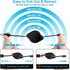 USB C Cable 3Pack 3.3FT Retractable Android Car Charger Phone Cord for iPhone 15/15 Pro/15 Pro Max/Samsung Galaxy S24
