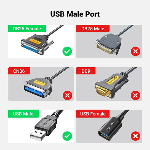 DB25 (25 6FT DB25 1284 11/10/8/7/macOS10.4 13 UGREEN USB Male to Female Parallel Pin) Printer Cable Adapter, Connector