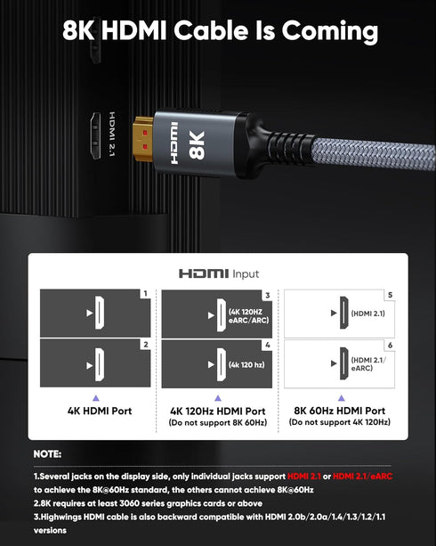 8K 25 48Gbps 2.1 10K 8K@60Hz, 4K@120Hz TV/Laptop/Monitor/PS-5/X-box/Projector/Entertainment, Snowkids HDMI Cable FT