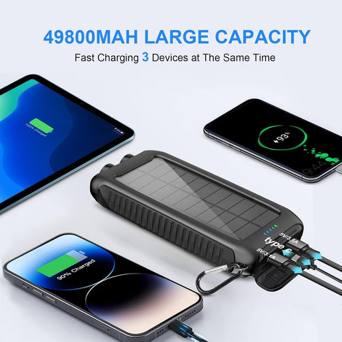Kepswin Solar-Charger-Power-Bank-49800mAh Flashlight/15W Pack Portable Solar Phone Charger with LED Fast Charge USB C