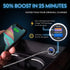 Car Charger Fast Charging for Moto G Stylus 5G 2021-2023, 30W Adapter Quick Charge 3.0 with 6FT USB Cable