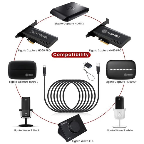weishan USB C Cable for Elgato HD60 S+, HD60 X Game Capture Card & Wave 3, Super Fast Charging Cable with Adapter, 6.6ft