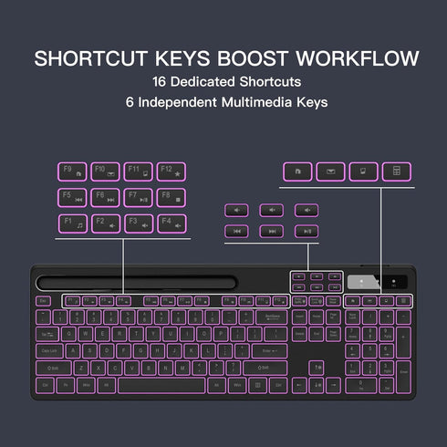 Wireless Keyboard with 7-Color RGB Backlit, Full-Size Computer Keyboard with Phone Tablet Holder, Rechargeable Gaming
