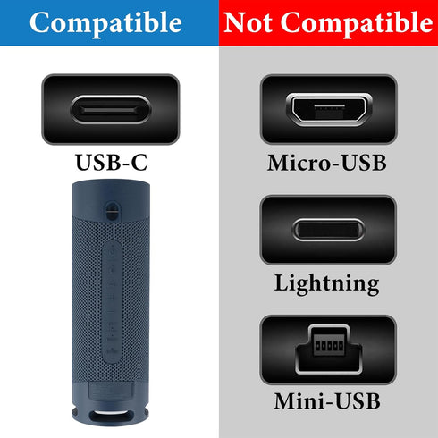 Geekria USB Speakers Short Charger Cable Compatible with Sony ULT Field 5/Field 3, USB Replacement Power Cord (1ft/30cm