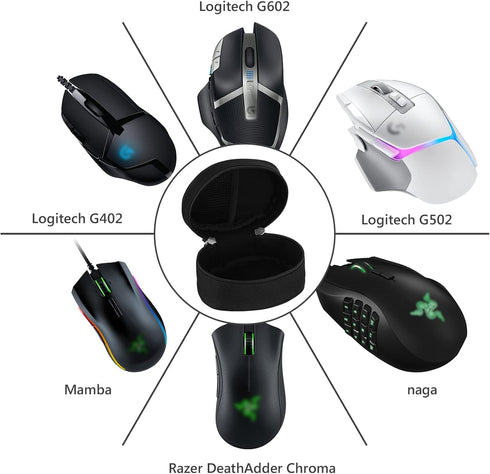 Geekria Mouse Travel Case for Gaming/Office Mouse, Compatible with Logitech G402, G502, G602, G203, G Prox, Razer