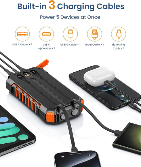 Hiluckey Power Bank Solar Charger, 27000mAh with Built-in 3 Cables, Five Outputs, 15W Fast Charging Power Bank for All