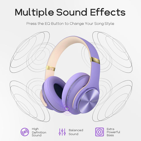 DOQAUS Bluetooth Headphones Over Ear, 90 Hours Playtime, Wireless Headphones with Noise Isolating HiFi Stereo Sound