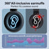 X5 Rechargeable FM Radio Headphones with Best Reception, LED Display, Soft Ear Muffs, FM Headset Radio Receiver for