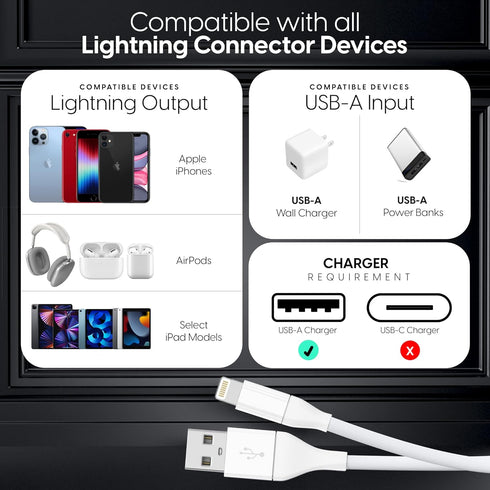 TALK WORKS 6' Lightning Cable Chargers, MFI Certified, for iPhone 14/13/12 (Pack of 2, White) - Fast Charging Cords.