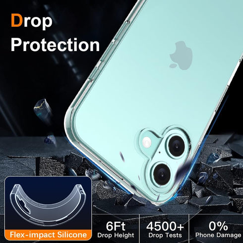 bokoo 16 16 Crystal Clear Compatible with iPhone Case.Soft Slim Fit Transparent Plastic TPU Protective Silicone Cover