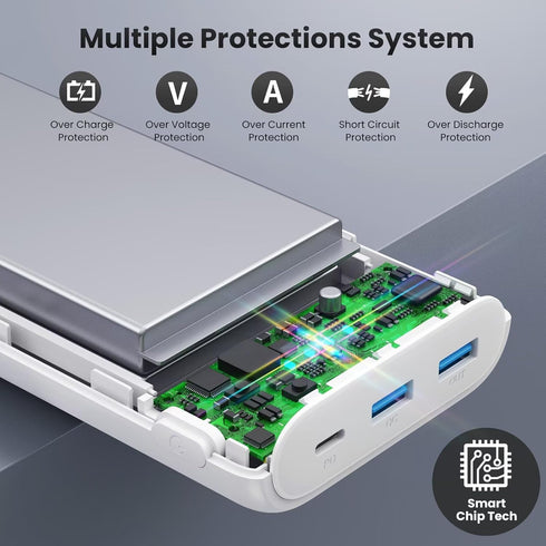 Ekrist 40800mAh 2 25W Pack 17 16 15 14 13 Upgraded Portable Charger Power Bank - Portable Battery with Built