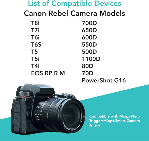 Foto&Tech 2.5mm C1 Remote Control Shutter Release Cable Cord, Compatible with Miops Trigger and Canon Rebel T8i, T7i,