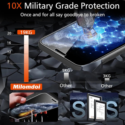 Milomdoi 3 Pack Screen Protector for Apple iPhone 11 Pro Max with Tempered Glass Camera Lens Protector, Ultra 9H