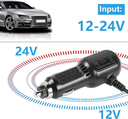 MEIRIYFA Dash Cam Power Cable, QC3.0 Fast Vehicle Car Charger with Dual USB Ports, Mini USB for Various Models of Car