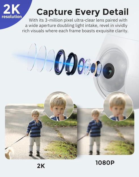 Hugolog 2K 3MP Light Bulb Security Camera, 5G & 2.4GHz WiFi, 360° Wireless Indoor Outdoor Camera with Motion Detection