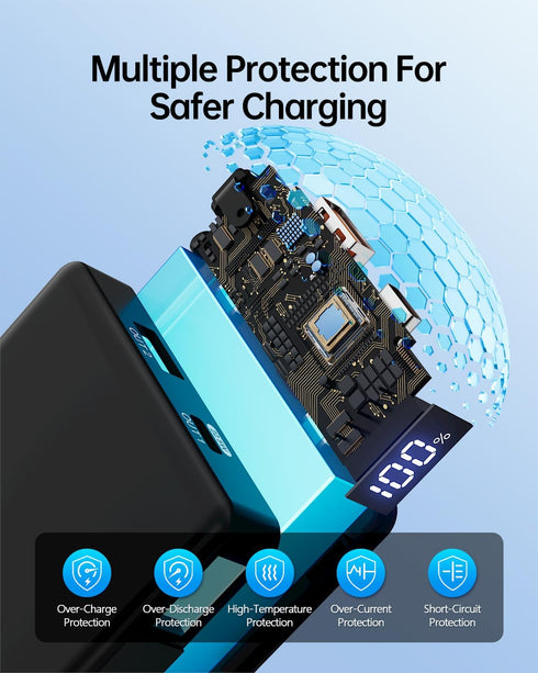 GENSROCK 2 Pack 10000mAh, 22.5W iPhone17/16/15/14/13 S24/22 Portable Charger Power Bank PD Fast Charging with Exact LED