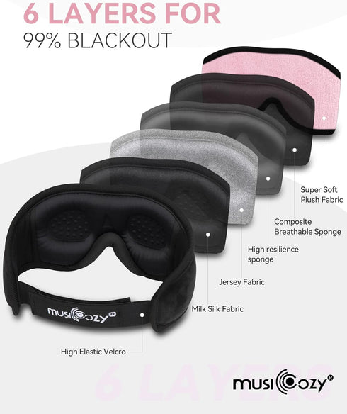 MUSICOZY Bluetooth 5.2 Sleep Headphones Headband, Wireless 3D Sleeping Eye Mask, Music Headband Earbuds for Side