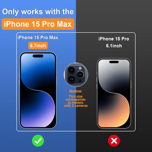 for iPhone 15 Pro Max 6.7" Matte Privacy Screen Protector with Camera Lens Protector Full Coverage Anti-glare Anti-spy Tempered Glass Film Anti-fingerprint Easy Installation