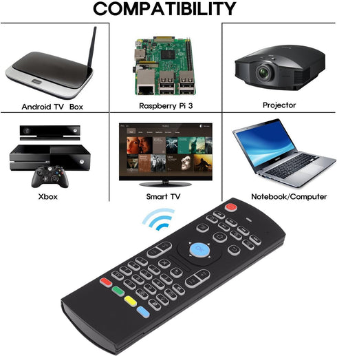 Air Mouse MX3 Pro Backlit Mini Keyboard Remote Control, Mini Wireless Keyboard & IR Learning Air Mouse