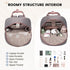 Backpack 14 Inch backpack Backpacks Daypacks LOVEVOOK purse for Women, Laptop Cute Waterproof Stylish Travel Bags
