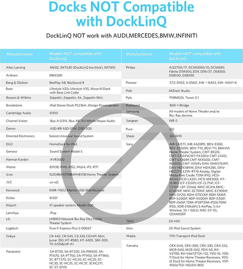 INVERY DockLinQ Pro 30 pin Bluetooth 5.0 Adapter Receiver for Bose Sounddock, Not for Cars