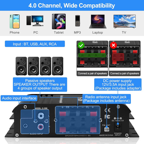 Stereo Audio Amplifier S-288 - 4.0CH Bluetooth 5.0 HiFi Mini Amplifier Receiver RMS 40Wx4, Max 600W, USB, FM, Adapter