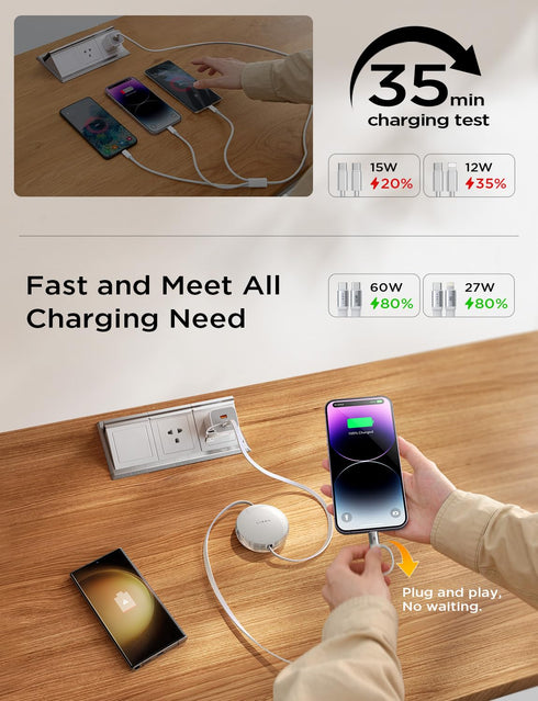 LISEN 5-in-1 Retractable Charging Cable - 60W USB-C/A for iPhone, iPad, Samsung, and more. Fast charge your devices!