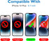 Esanik [3+2 Pack Privacy Screen Protector for iPhone 14 Plus 6.7" Anti-Spy Tempered Glass + Camera Lens Protector, Installation Frame, 9H Hardness, Case Friendly, Easy Installation, Bubble Free