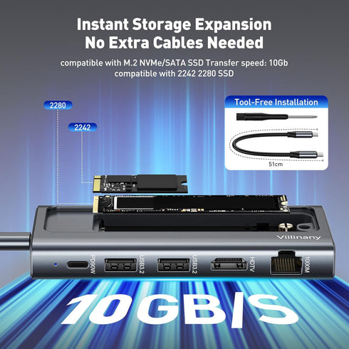 Viilinany 6-in-1 M.2 10Gbps 2X 90W 4K@60Hz USB C Docking Station with NVMe SATA SSD Enclosure, USB-C Hub with USB-A